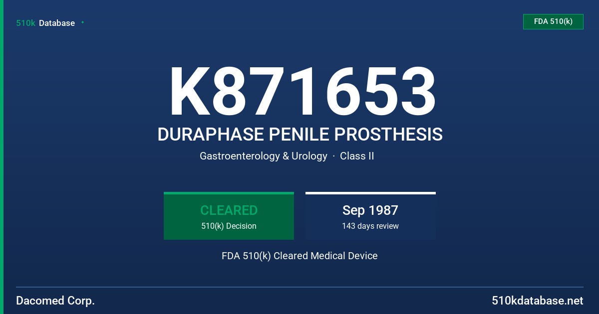 K871653 DURAPHASE PENILE PROSTHESIS FDA 510(k) Cleared Medical Device