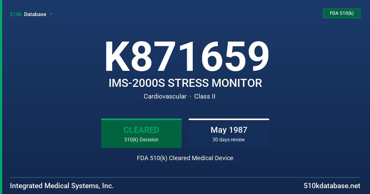 K871659 IMS-2000S STRESS MONITOR FDA 510(k) Cleared Medical Device