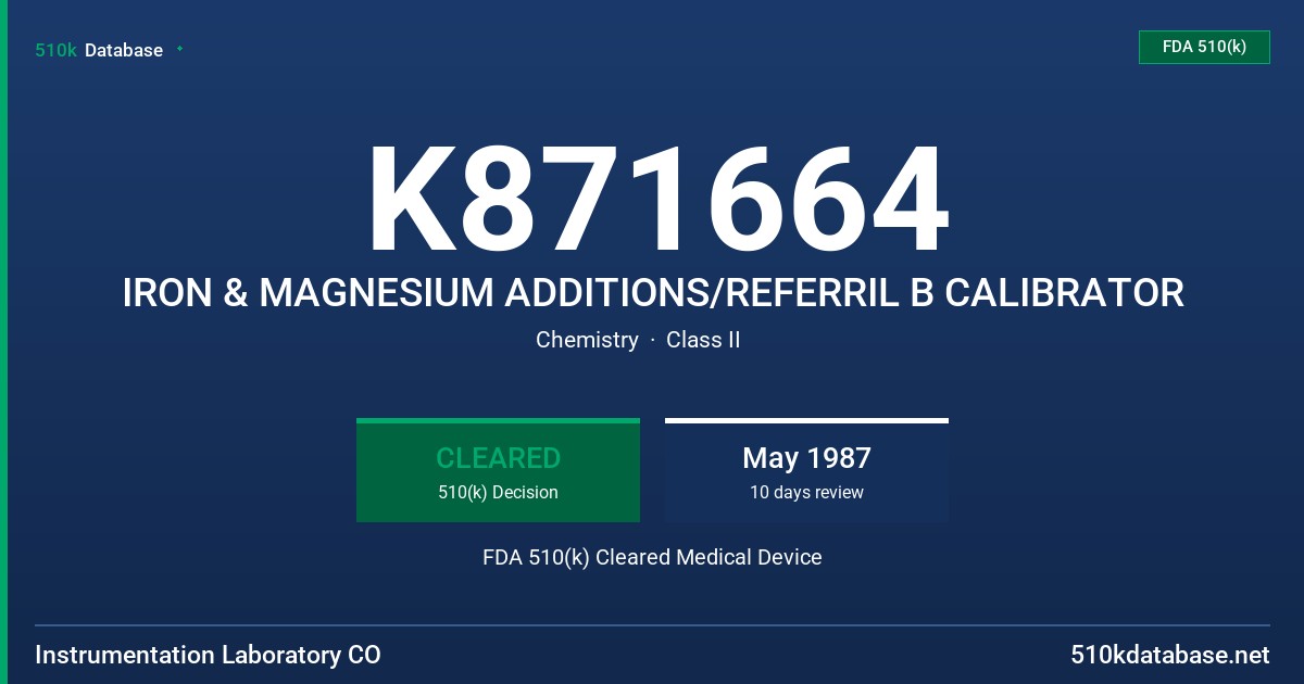K871664 IRON & MAGNESIUM ADDITIONS/REFERRIL B CALIBRATOR FDA 510(k) Cleared Medical Device