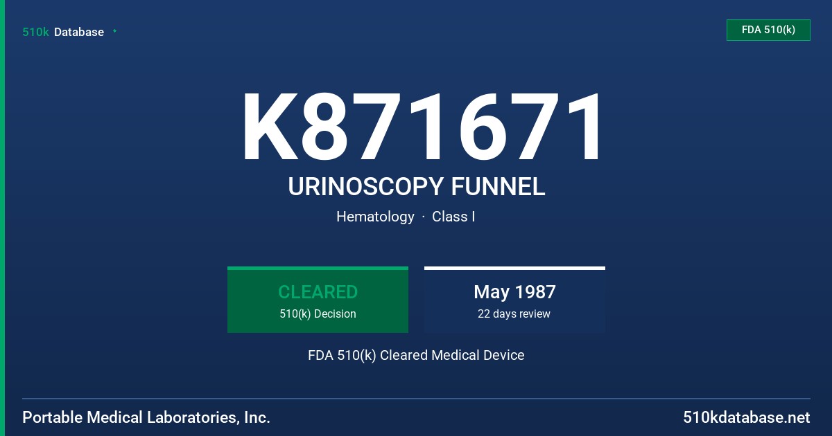 K871671 URINOSCOPY FUNNEL FDA 510(k) Cleared Medical Device