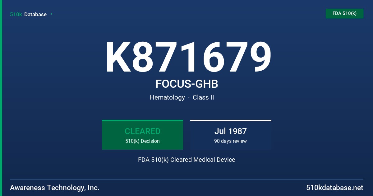 K871679 FOCUS-GHB FDA 510(k) Cleared Medical Device