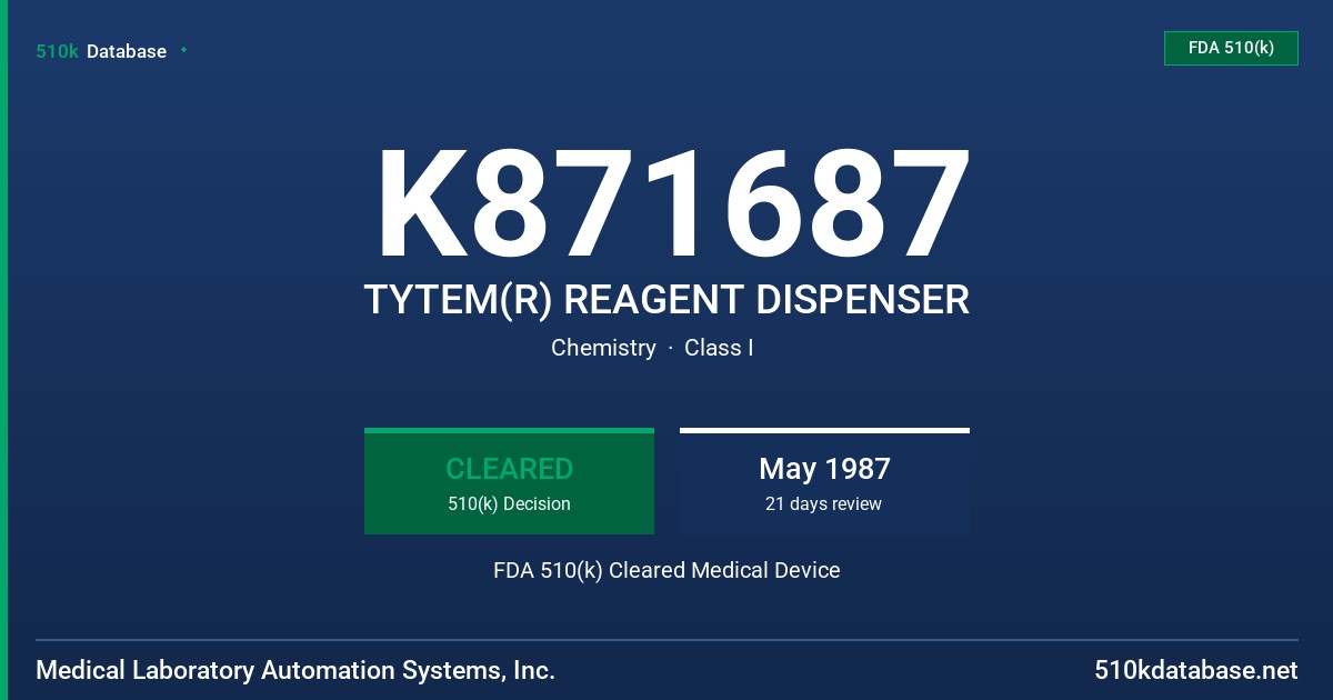 K871687 TYTEM(R) REAGENT DISPENSER FDA 510(k) Cleared Medical Device
