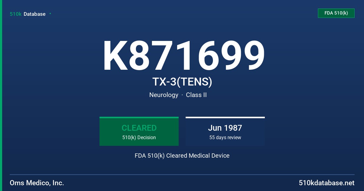 K871699 TX-3(TENS) FDA 510(k) Cleared Medical Device
