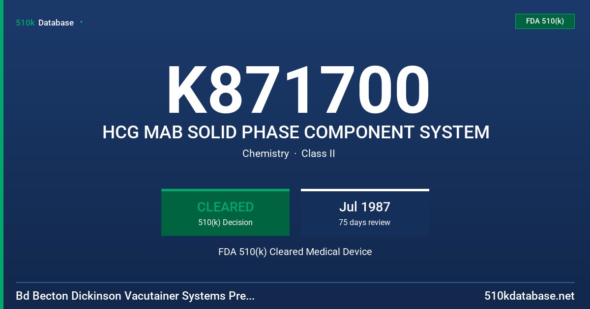 K871700 HCG MAB SOLID PHASE COMPONENT SYSTEM FDA 510(k) Cleared Medical Device