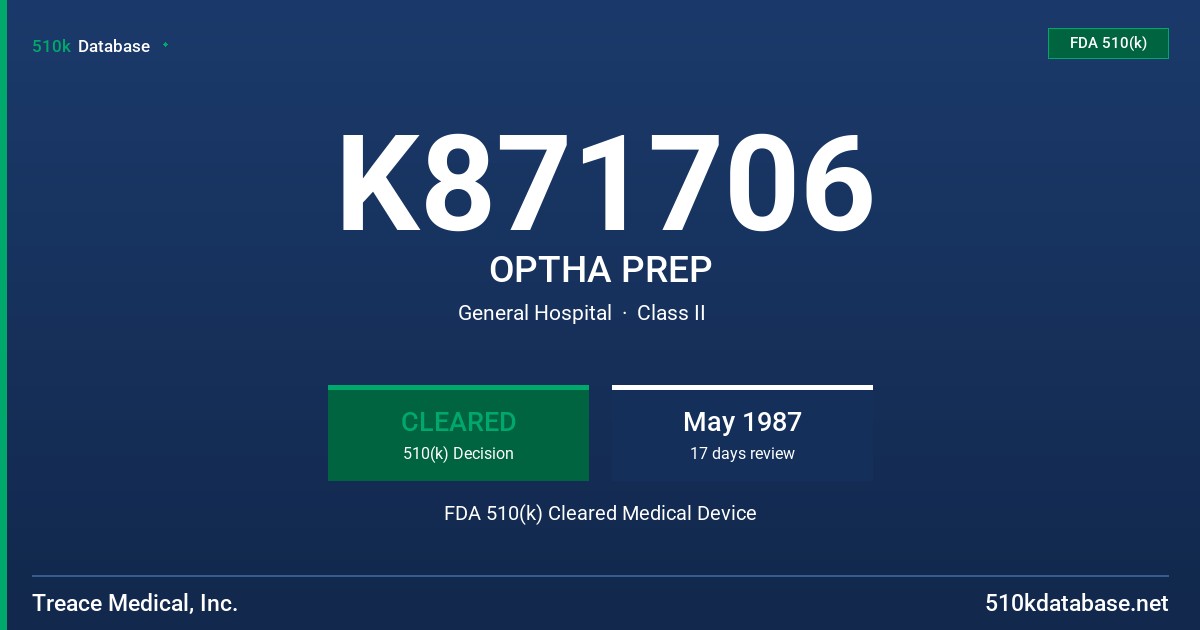 K871706 OPTHA PREP FDA 510(k) Cleared Medical Device