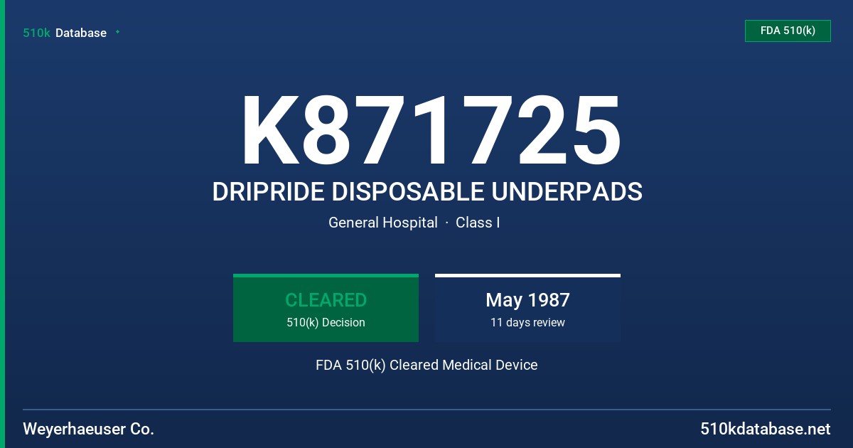 K871725 DRIPRIDE DISPOSABLE UNDERPADS FDA 510(k) Cleared Medical Device