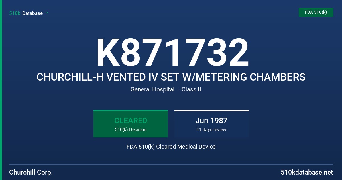K871732 CHURCHILL-H VENTED IV SET W/METERING CHAMBERS FDA 510(k) Cleared Medical Device