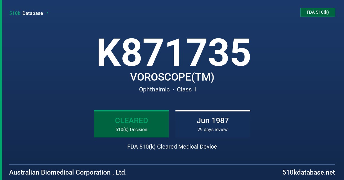 K871735 VOROSCOPE(TM) FDA 510(k) Cleared Medical Device