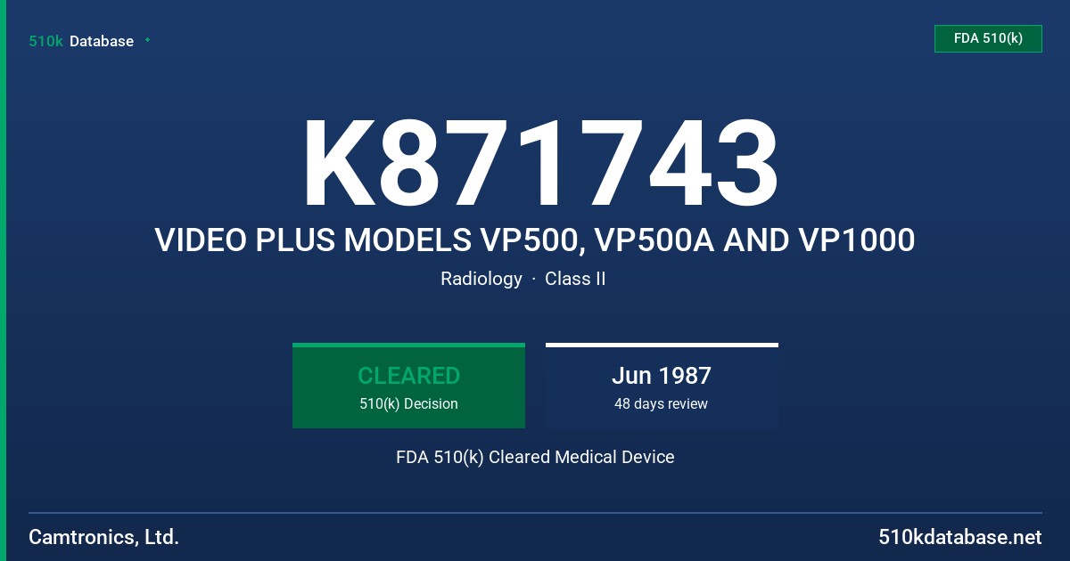 K871743 VIDEO PLUS MODELS VP500, VP500A AND VP1000 FDA 510(k) Cleared Medical Device