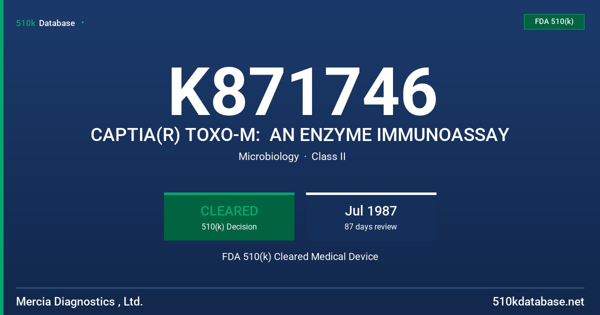 K871746 CAPTIA(R) TOXO-M:  AN ENZYME IMMUNOASSAY FDA 510(k) Cleared Medical Device