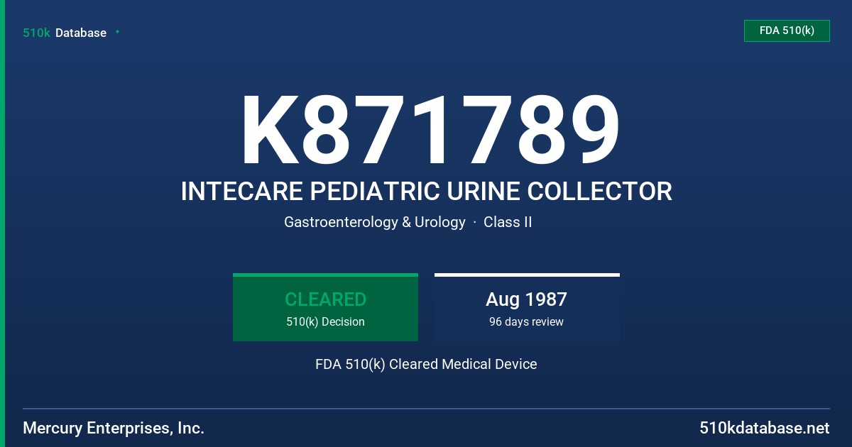 K871789 INTECARE PEDIATRIC URINE COLLECTOR FDA 510(k) Cleared Medical Device