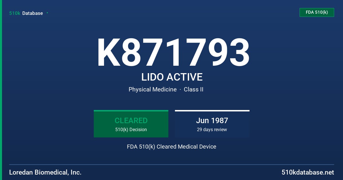 K871793 LIDO ACTIVE FDA 510(k) Cleared Medical Device