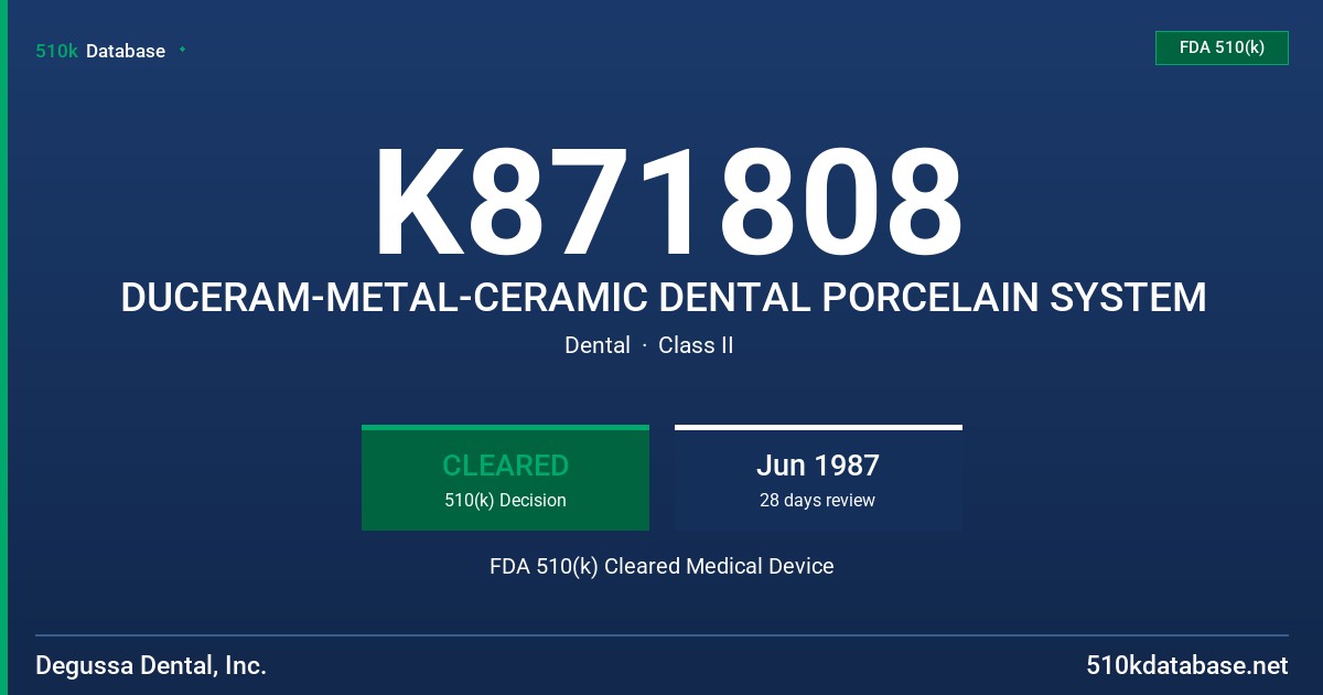 K871808 DUCERAM-METAL-CERAMIC DENTAL PORCELAIN SYSTEM FDA 510(k) Cleared Medical Device