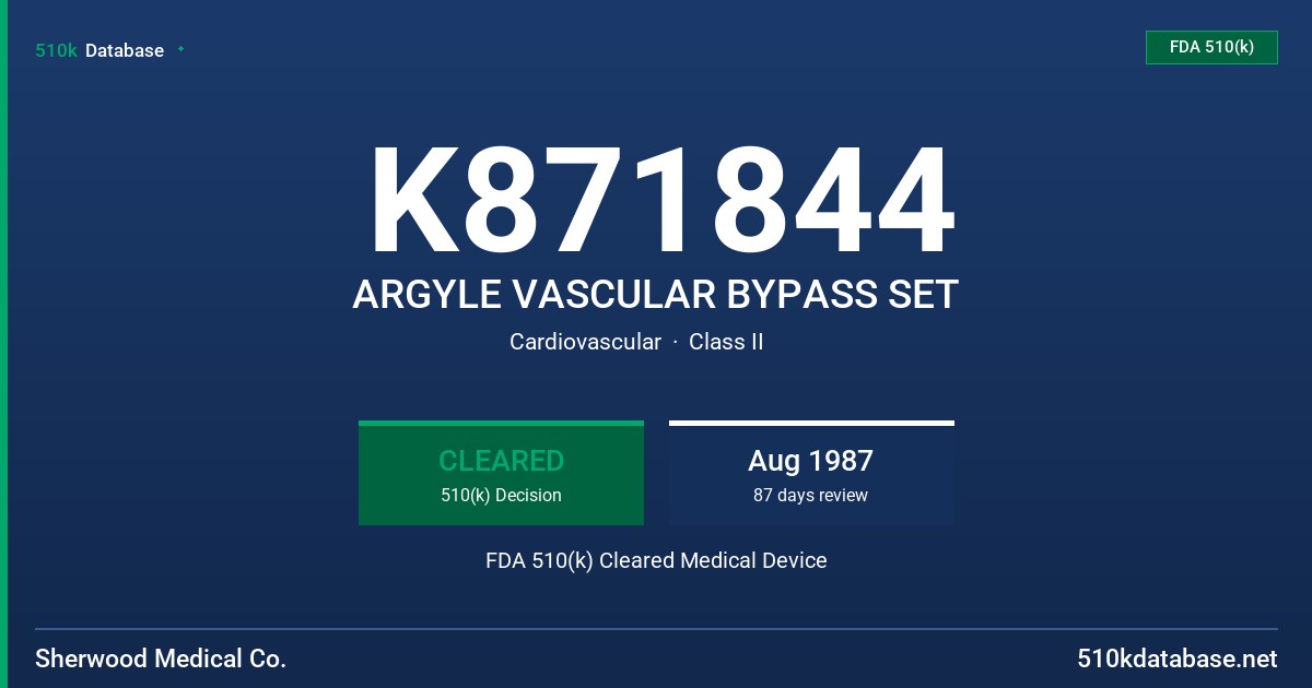 K871844 ARGYLE VASCULAR BYPASS SET FDA 510(k) Cleared Medical Device