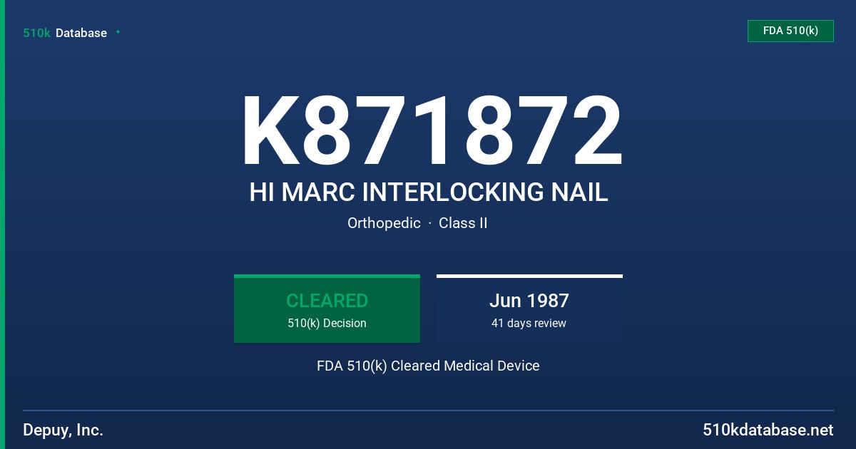K871872 HI MARC INTERLOCKING NAIL FDA 510(k) Cleared Medical Device