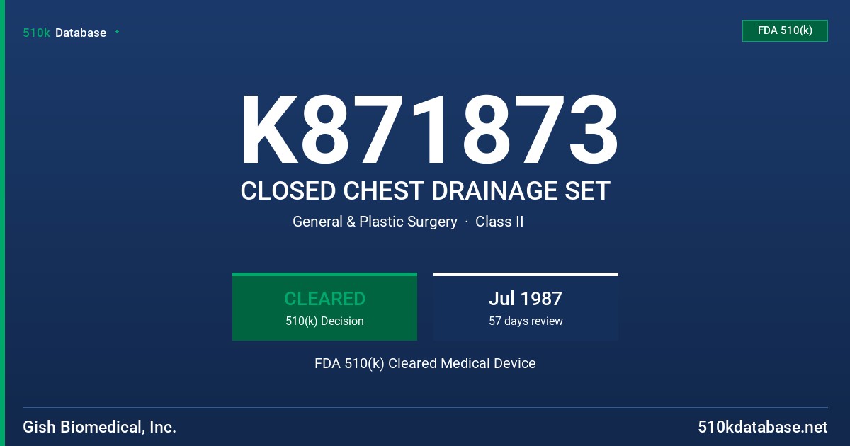 K871873 CLOSED CHEST DRAINAGE SET FDA 510(k) Cleared Medical Device