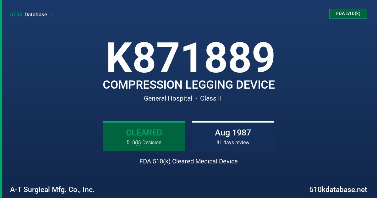 K871889 COMPRESSION LEGGING DEVICE FDA 510(k) Cleared Medical Device