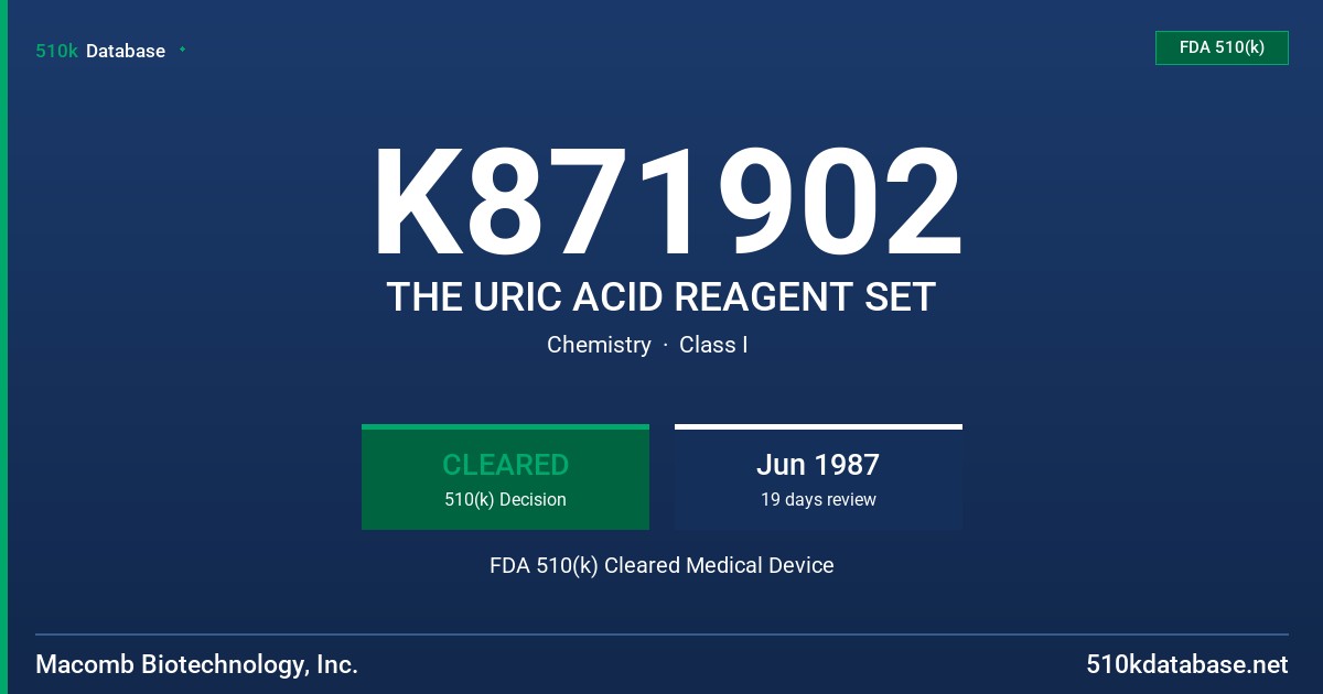 K871902 THE URIC ACID REAGENT SET FDA 510(k) Cleared Medical Device