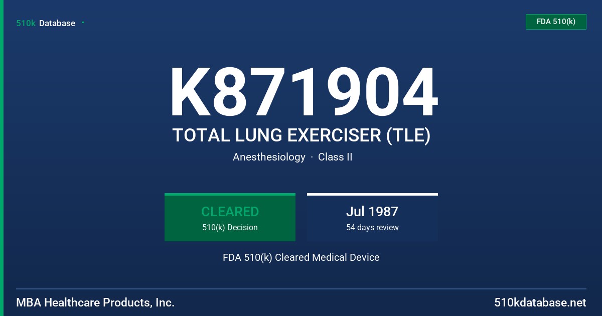 K871904 TOTAL LUNG EXERCISER (TLE) FDA 510(k) Cleared Medical Device