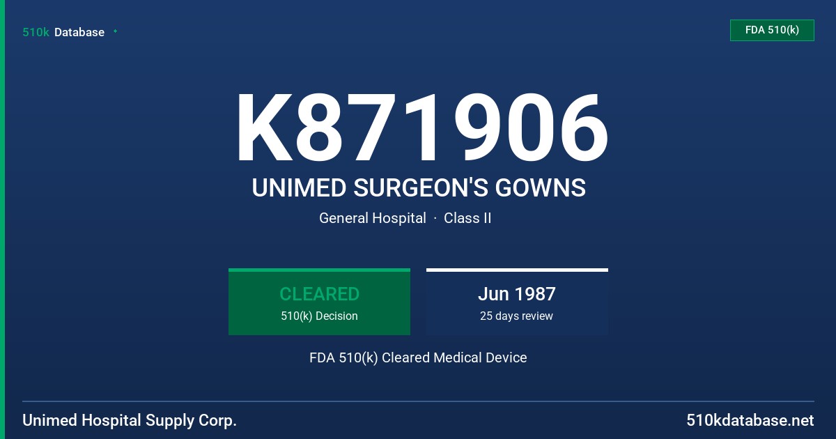 K871906 UNIMED SURGEON'S GOWNS FDA 510(k) Cleared Medical Device