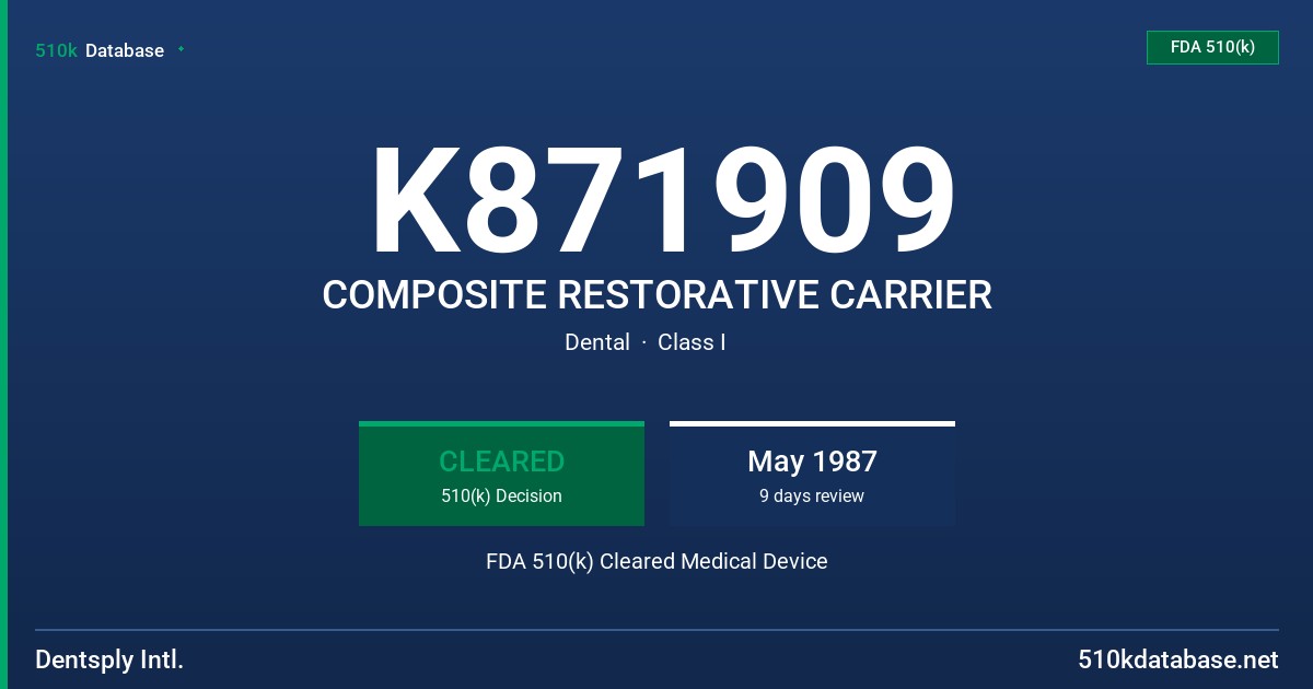 K871909 COMPOSITE RESTORATIVE CARRIER FDA 510(k) Cleared Medical Device