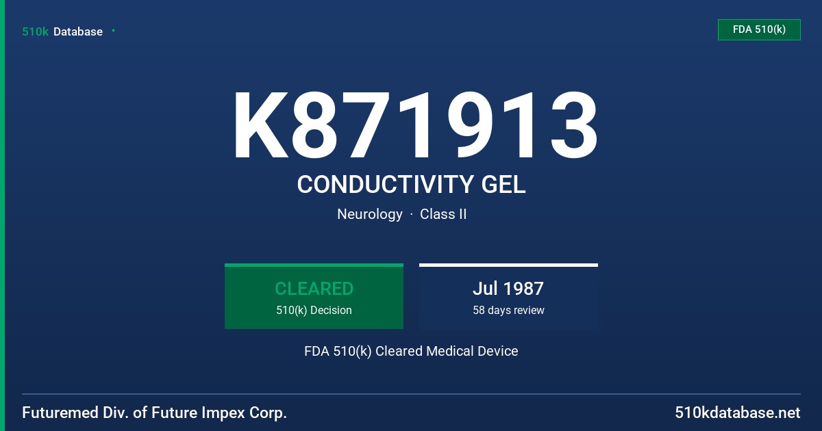 K871913 CONDUCTIVITY GEL FDA 510(k) Cleared Medical Device