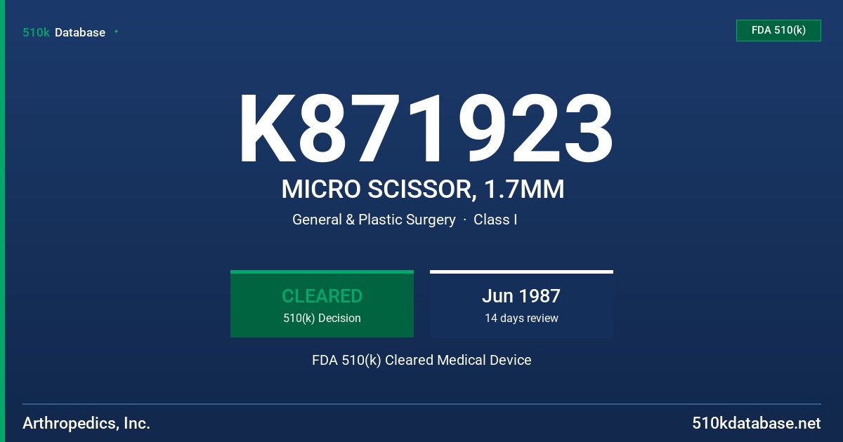 K871923 MICRO SCISSOR, 1.7MM FDA 510(k) Cleared Medical Device