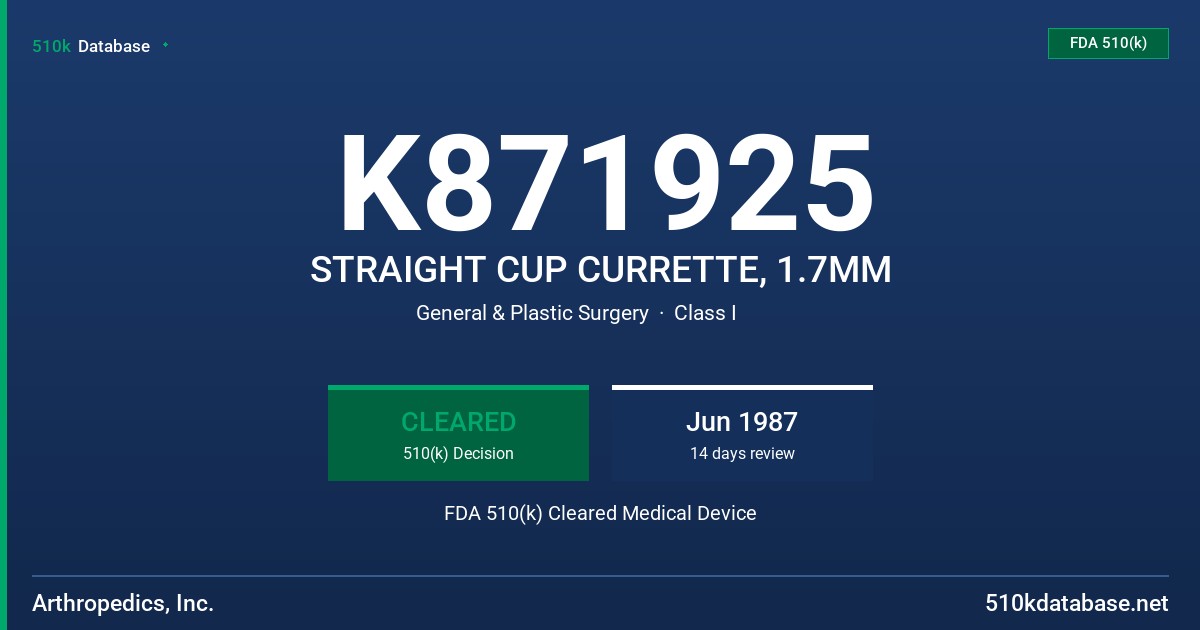 K871925 STRAIGHT CUP CURRETTE, 1.7MM FDA 510(k) Cleared Medical Device