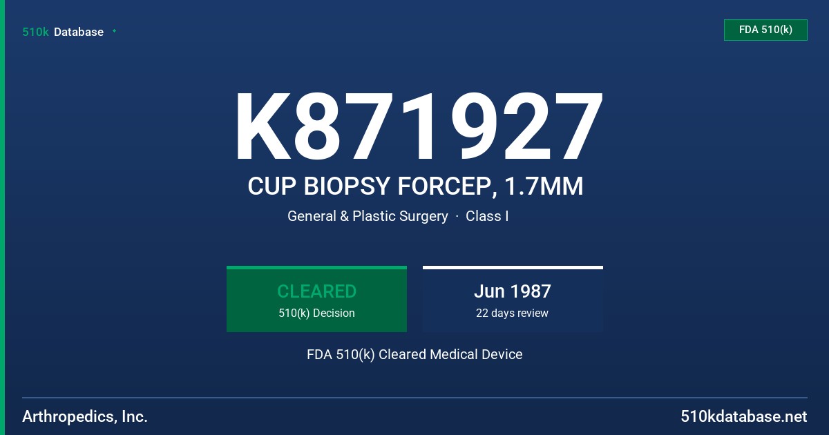 K871927 CUP BIOPSY FORCEP, 1.7MM FDA 510(k) Cleared Medical Device