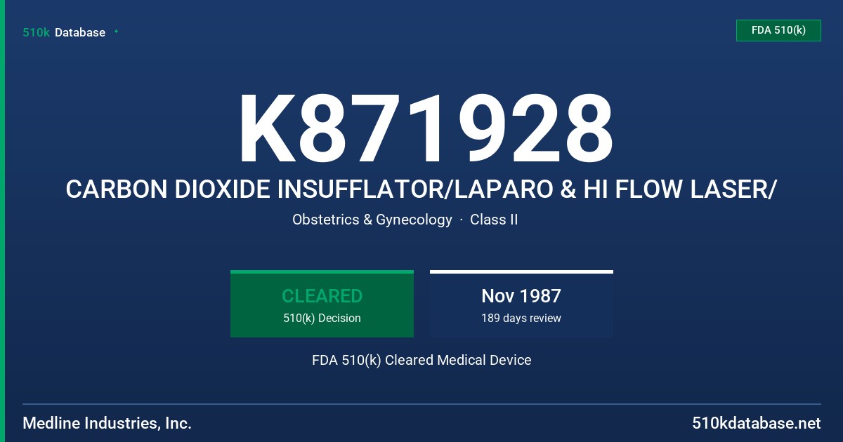 K871928 CARBON DIOXIDE INSUFFLATOR/LAPARO & HI FLOW LASER/ FDA 510(k) Cleared Medical Device