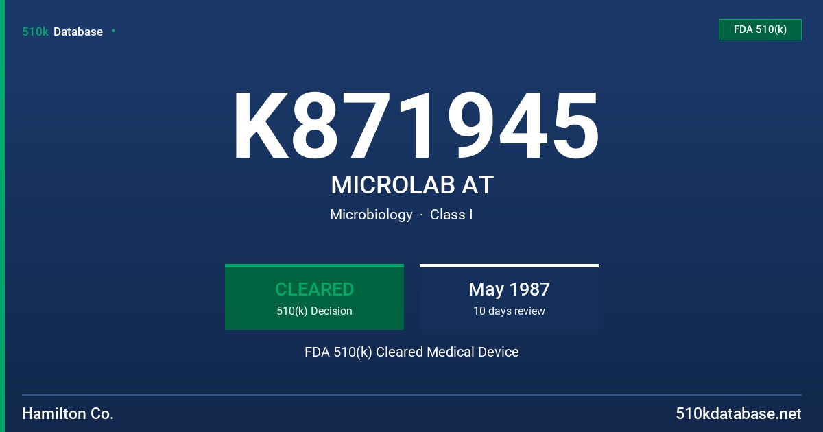 K871945 MICROLAB AT FDA 510(k) Cleared Medical Device