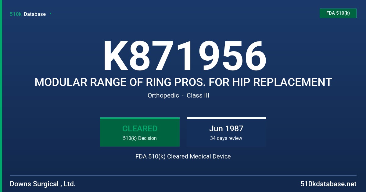 K871956 MODULAR RANGE OF RING PROS. FOR HIP REPLACEMENT FDA 510(k) Cleared Medical Device