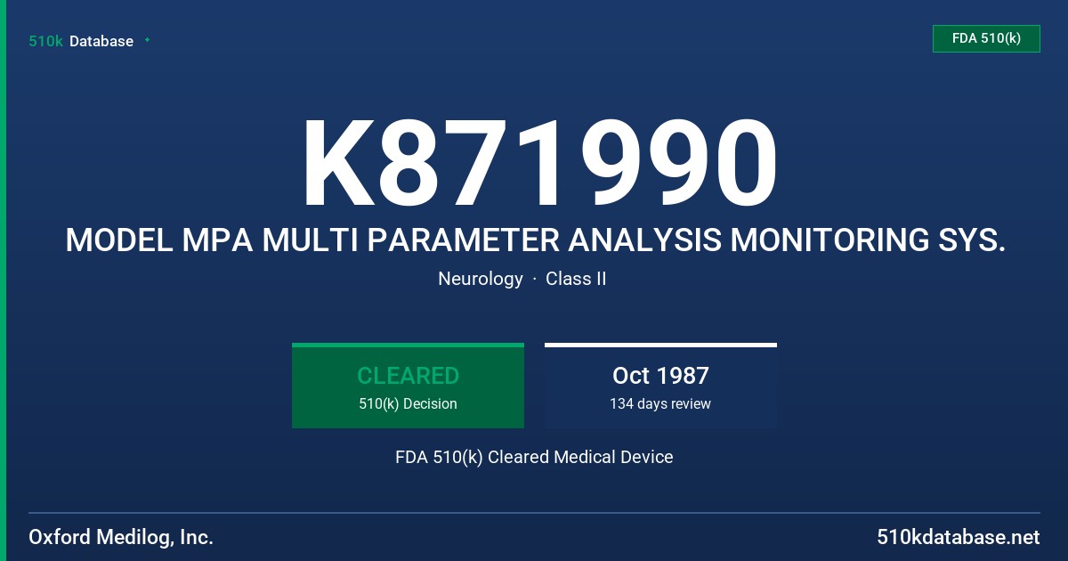 K871990 MODEL MPA MULTI PARAMETER ANALYSIS MONITORING SYS. FDA 510(k) Cleared Medical Device