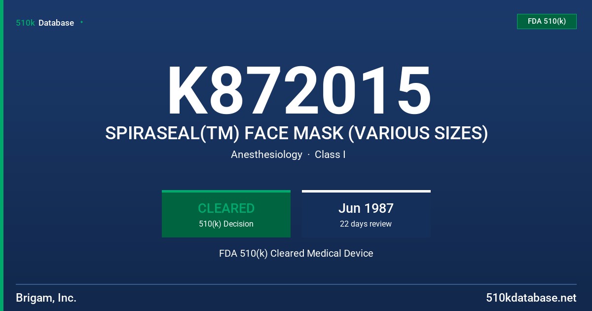 K872015 SPIRASEAL(TM) FACE MASK (VARIOUS SIZES) FDA 510(k) Cleared Medical Device