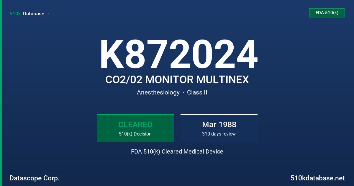 K872024 CO2/02 MONITOR MULTINEX FDA 510(k) Cleared Medical Device
