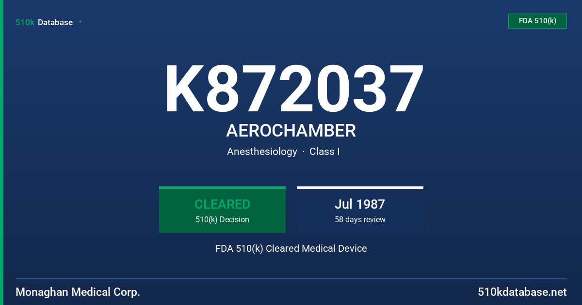 K872037 AEROCHAMBER FDA 510(k) Cleared Medical Device