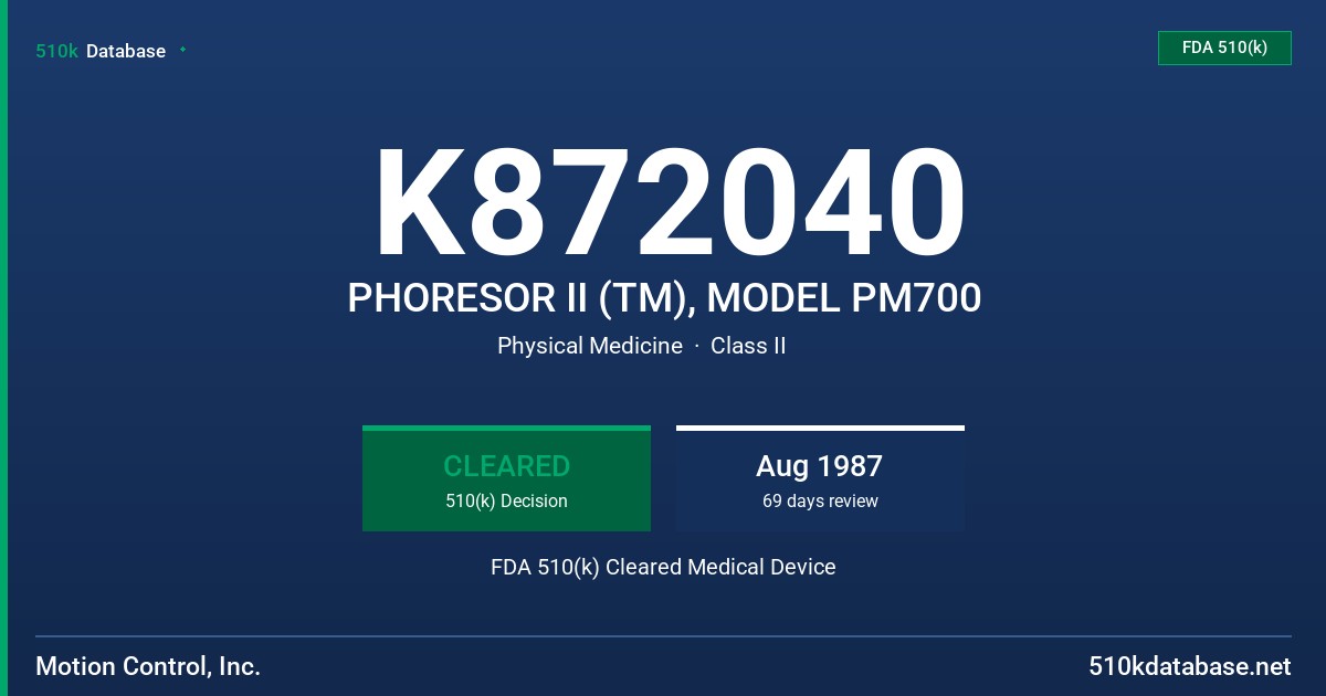 K872040 PHORESOR II (TM), MODEL PM700 FDA 510(k) Cleared Medical Device