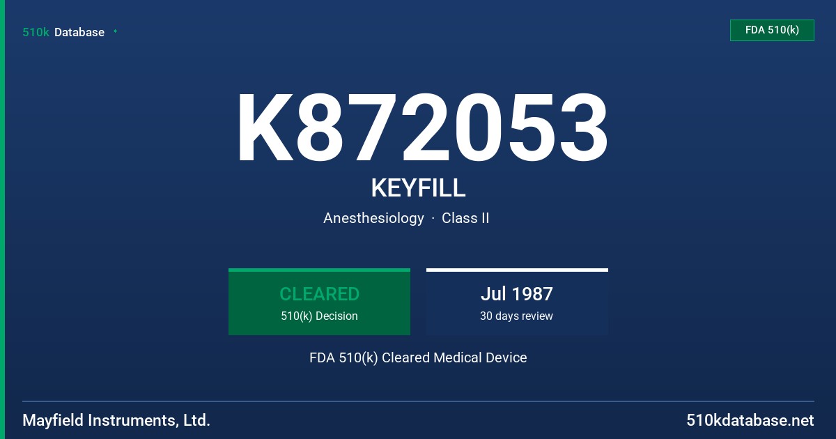 K872053 KEYFILL FDA 510(k) Cleared Medical Device
