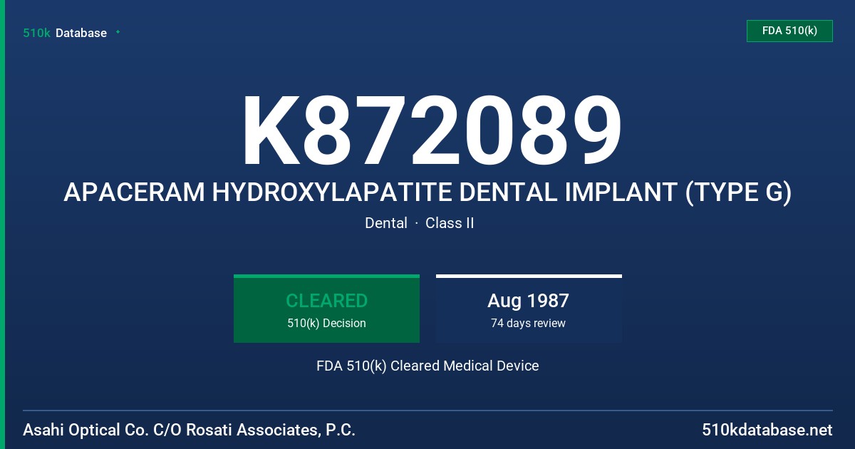 K872089 APACERAM HYDROXYLAPATITE DENTAL IMPLANT (TYPE G) FDA 510(k) Cleared Medical Device