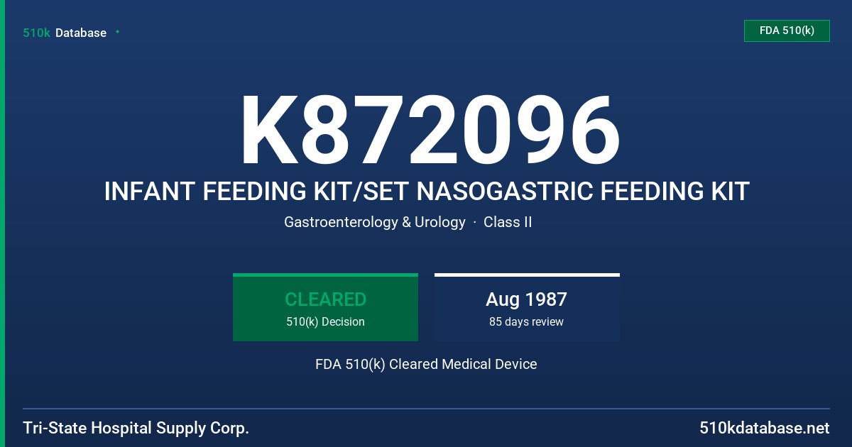 K872096 INFANT FEEDING KIT/SET NASOGASTRIC FEEDING KIT FDA 510(k) Cleared Medical Device
