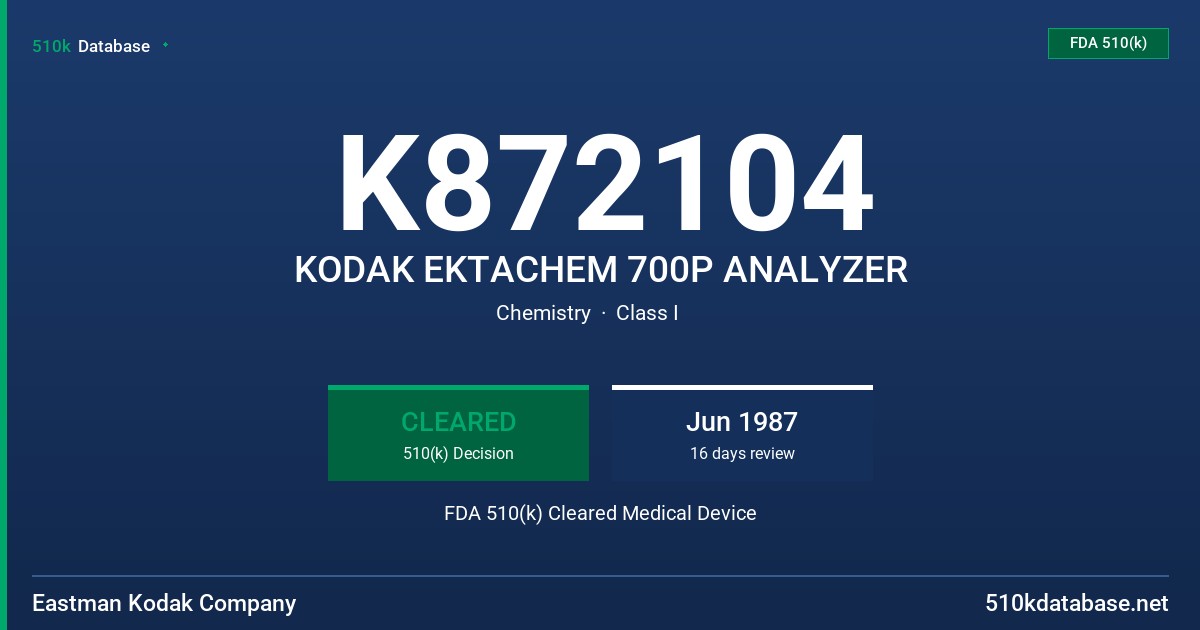 K872104 KODAK EKTACHEM 700P ANALYZER FDA 510(k) Cleared Medical Device