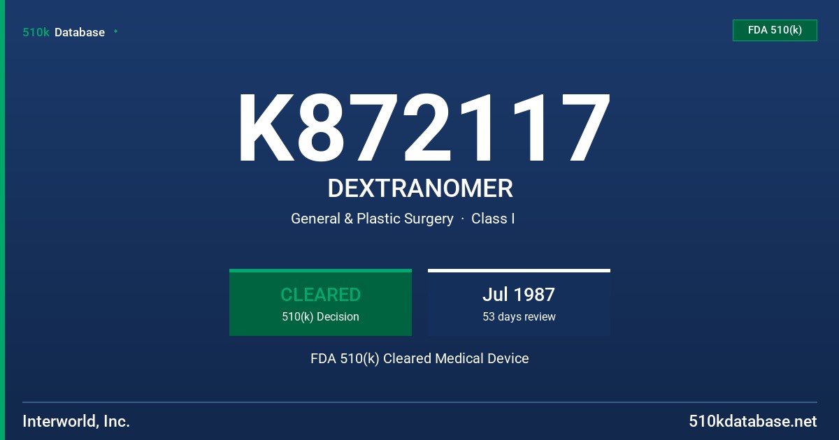 K872117 DEXTRANOMER FDA 510(k) Cleared Medical Device