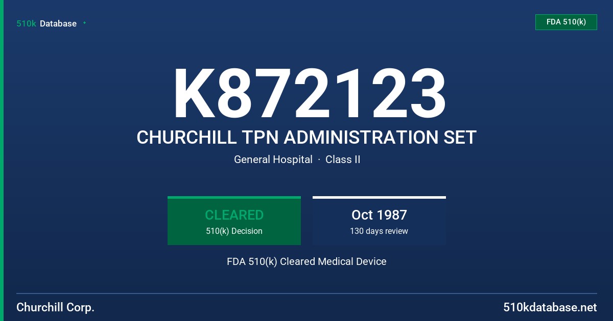 K872123 CHURCHILL TPN ADMINISTRATION SET FDA 510(k) Cleared Medical Device