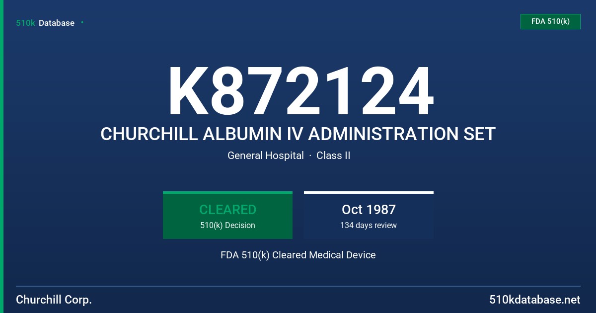 K872124 CHURCHILL ALBUMIN IV ADMINISTRATION SET FDA 510(k) Cleared Medical Device