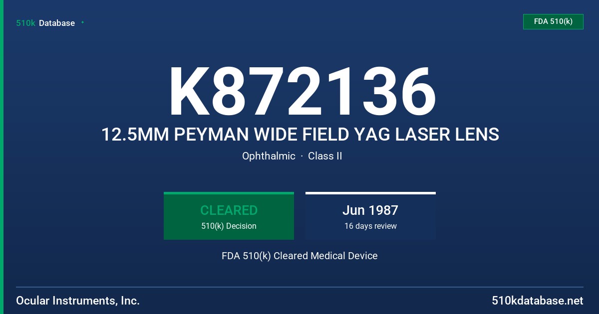K872136 12.5MM PEYMAN WIDE FIELD YAG LASER LENS FDA 510(k) Cleared Medical Device