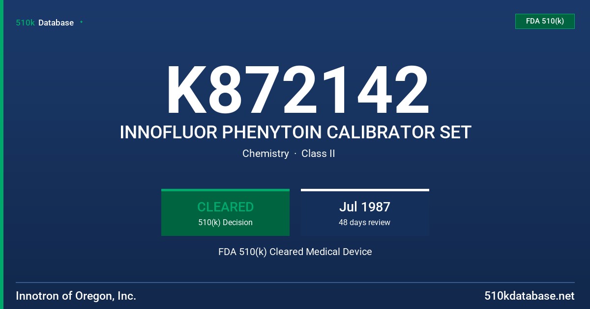 K872142 INNOFLUOR PHENYTOIN CALIBRATOR SET FDA 510(k) Cleared Medical Device