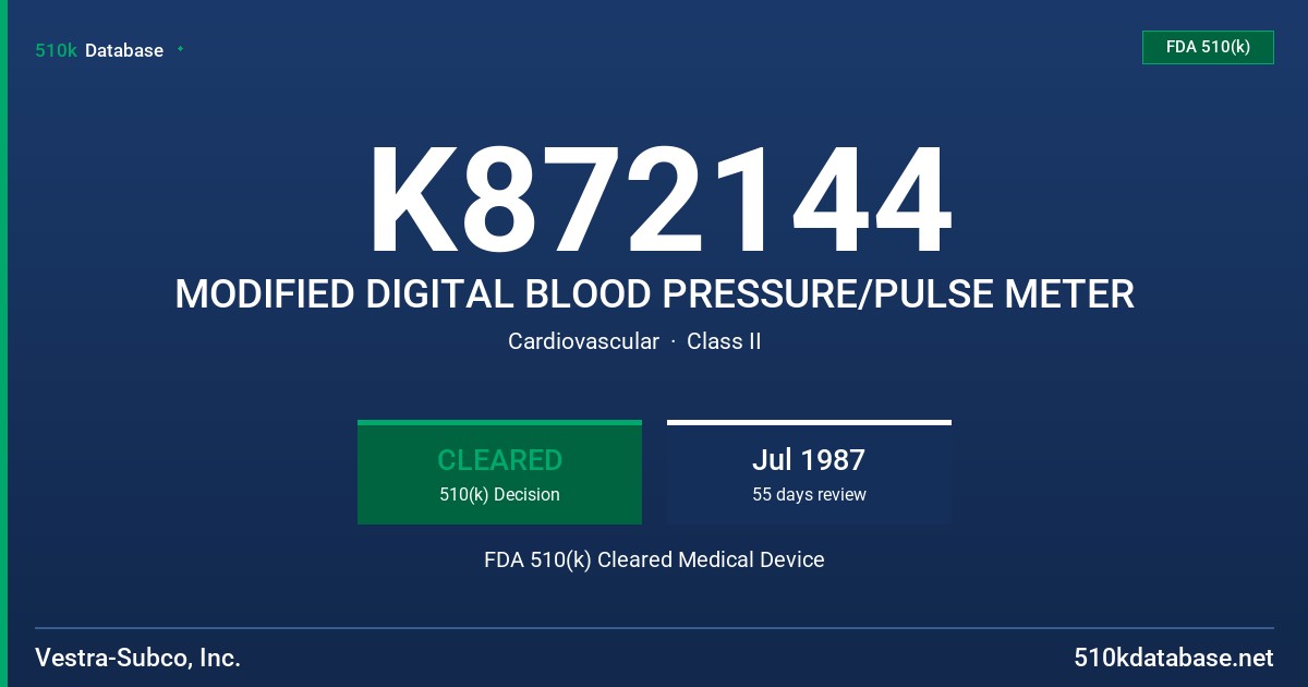 K872144 MODIFIED DIGITAL BLOOD PRESSURE/PULSE METER FDA 510(k) Cleared Medical Device