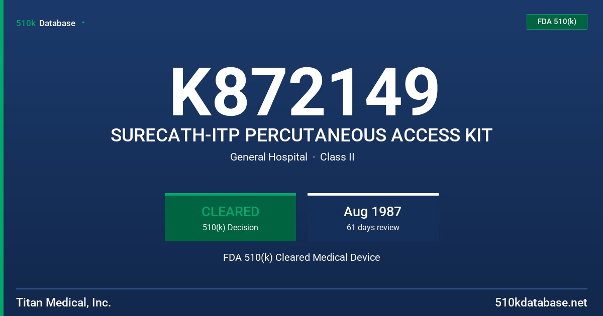 K872149 SURECATH-ITP PERCUTANEOUS ACCESS KIT FDA 510(k) Cleared Medical Device