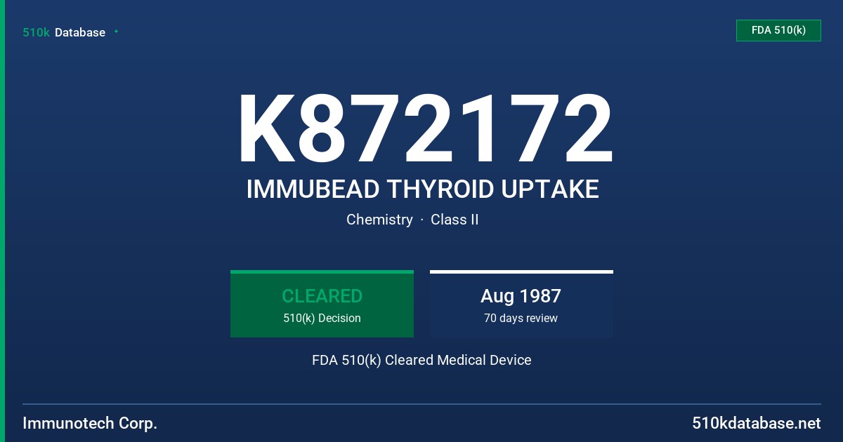 K872172 IMMUBEAD THYROID UPTAKE FDA 510(k) Cleared Medical Device