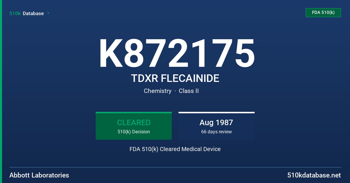 K872175 TDXR FLECAINIDE FDA 510(k) Cleared Medical Device